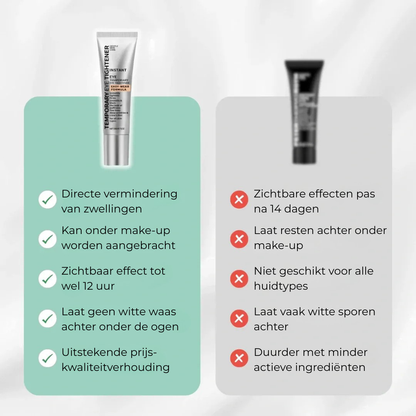 V-Lift™ – Verfijnende Oogverzorging